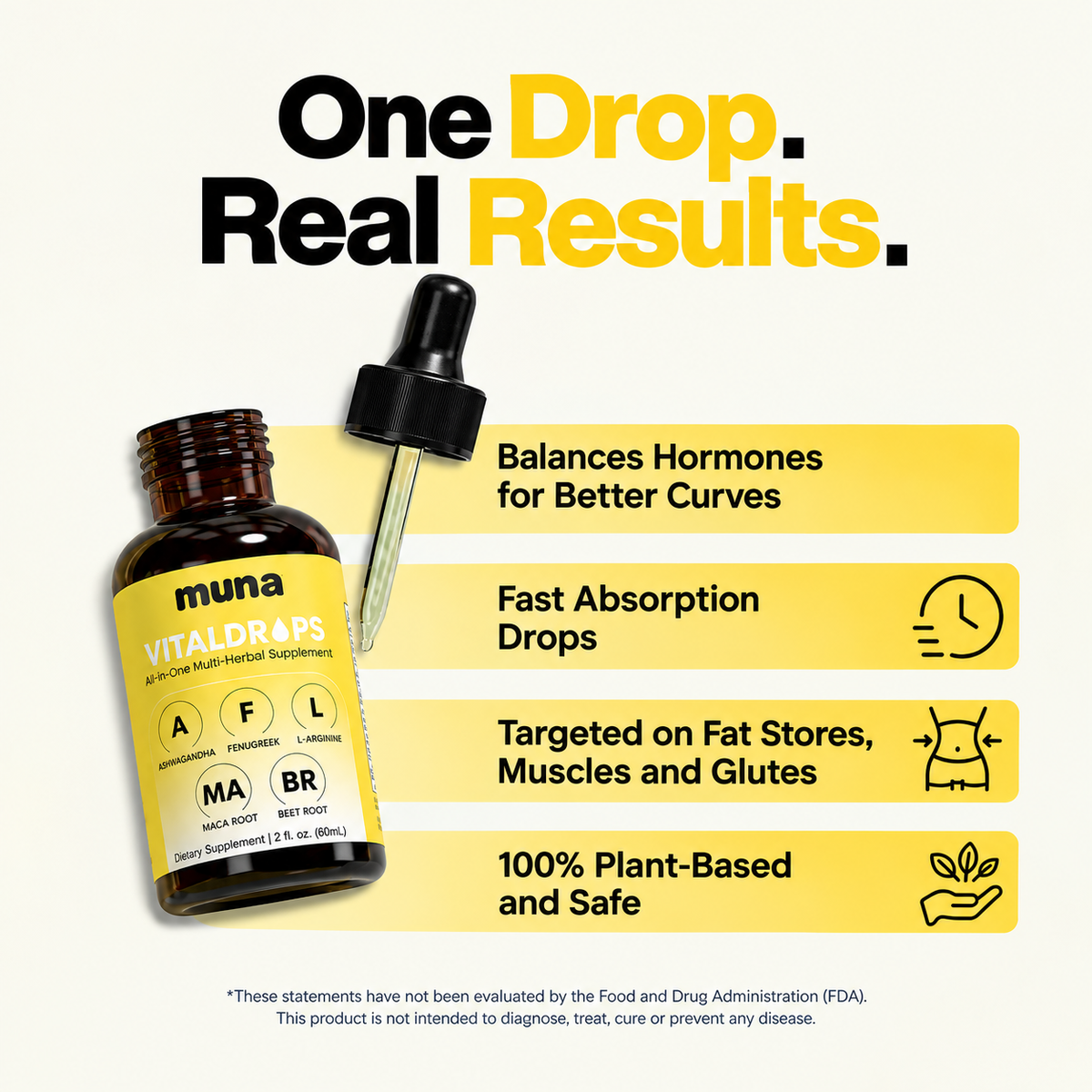 Muna Vitaldrops